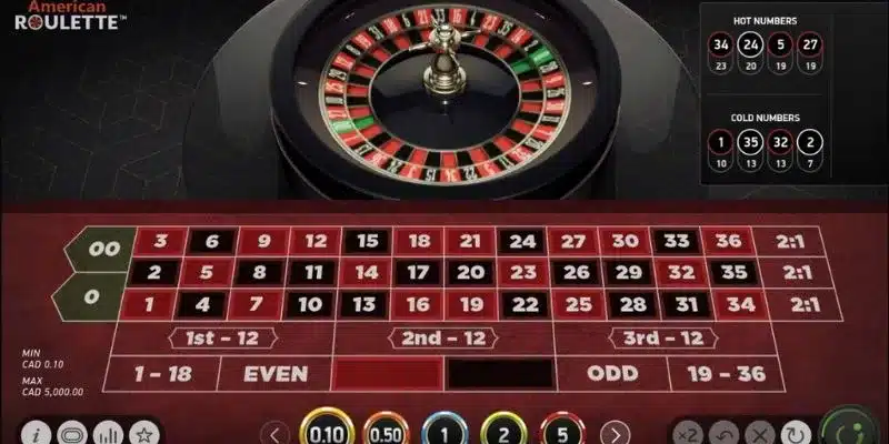 Nắm rõ các loại cược trong roulette 