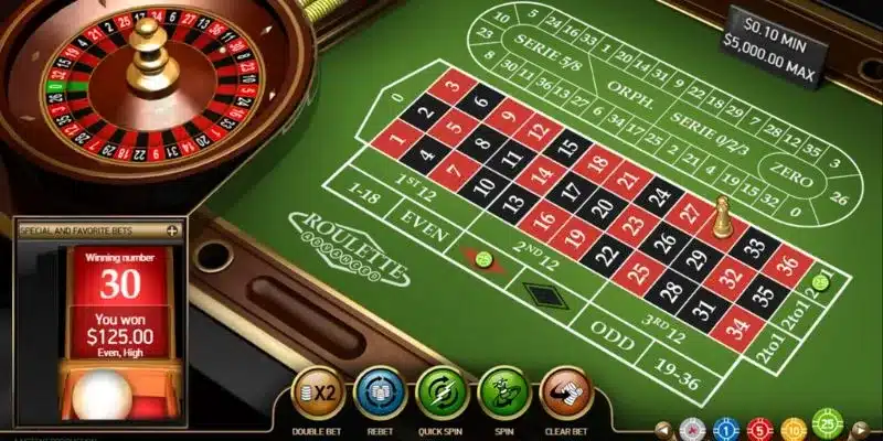 Những lỗi cần tránh có thể chơi Roulette hiệu quả